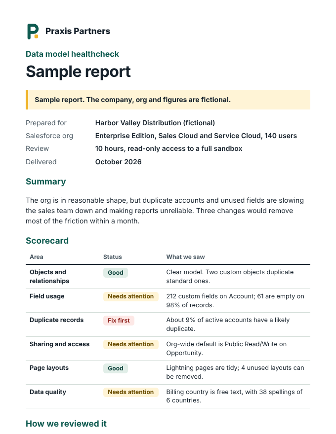 First page of a sample data model healthcheck report